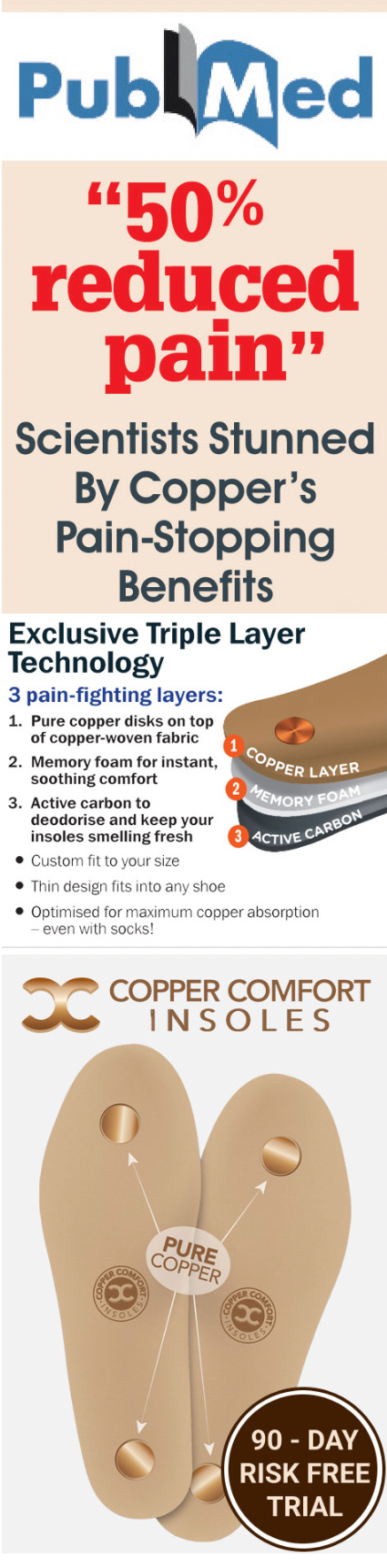 Copper Comfort Insoles. Eliminate Foot Pain